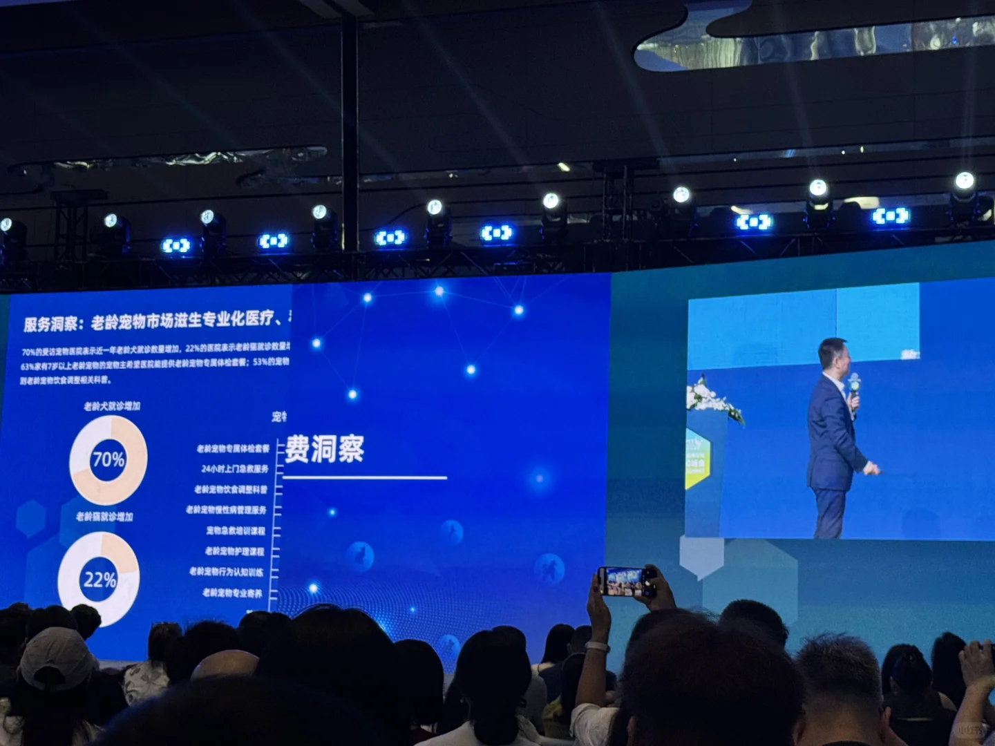 2025年宠物行业数据大揭秘，数据很炸裂