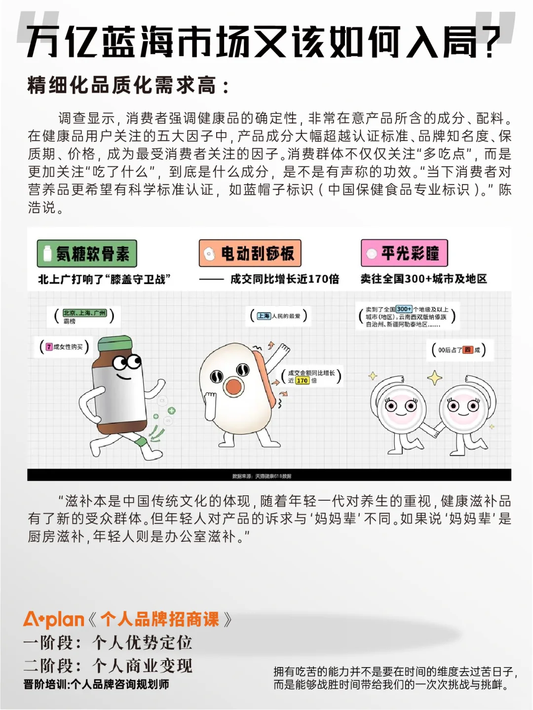 健康消费新趋势如何？万亿市场怎样入局？