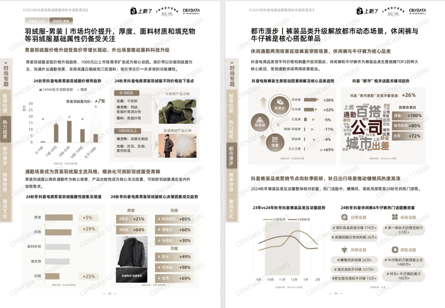 《2025抖音电商品牌服饰秋冬趋势报告》