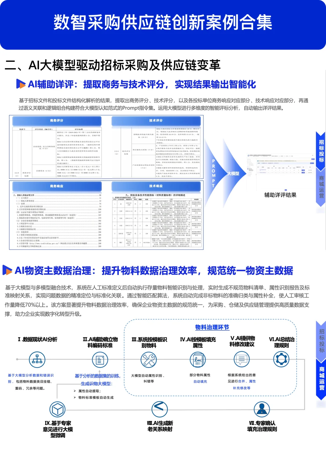 数智采购供应链创新案例合集