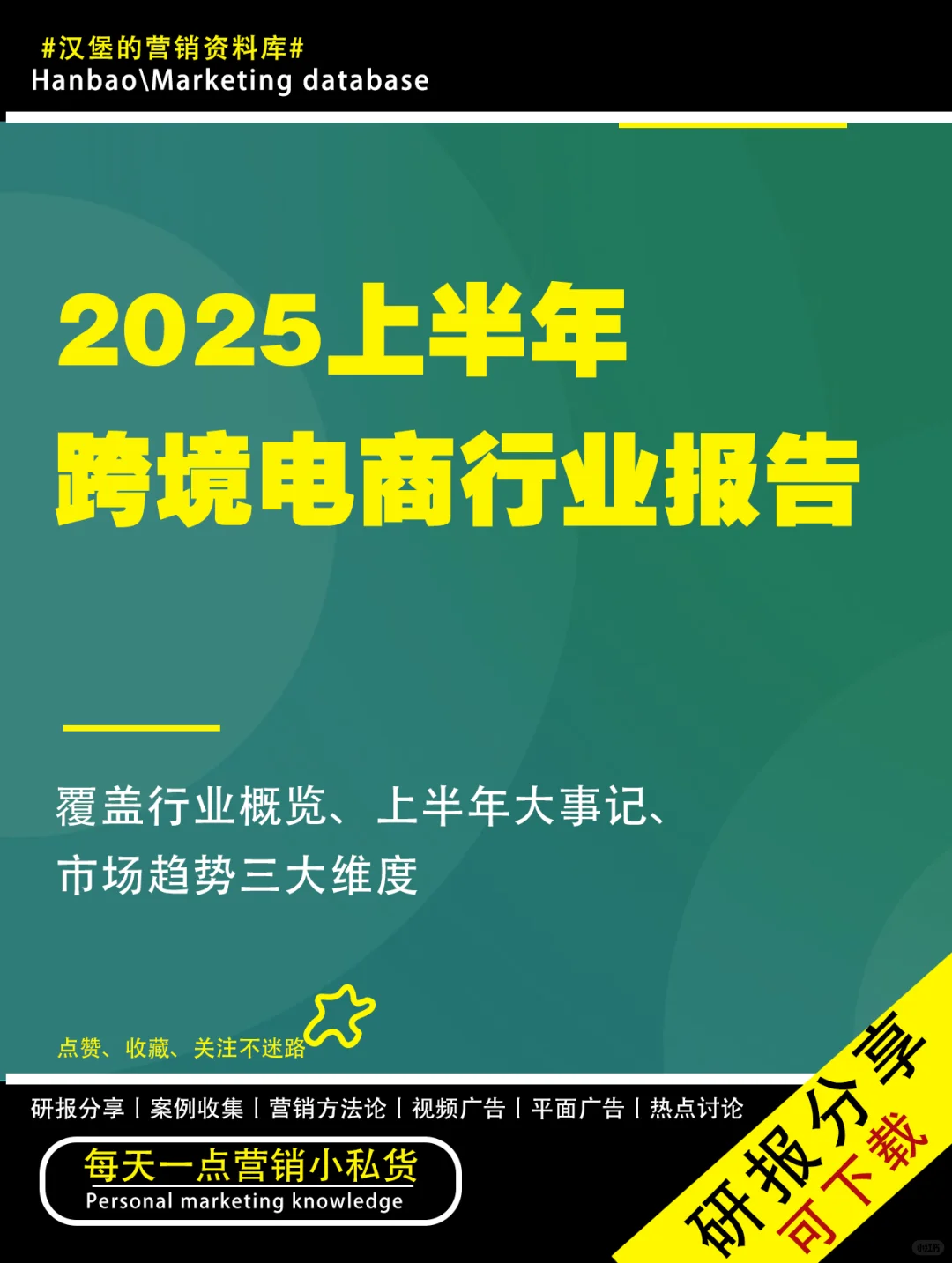 2025上半年跨境电商行业报告，共60p