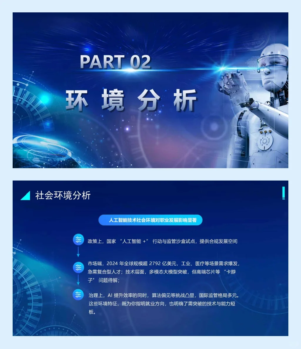 PPT分享|职业生涯规划035（人工智能专业）