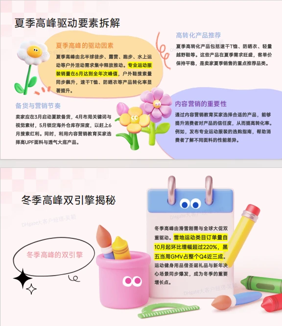 敦煌网行业报告出炉?‍♀️