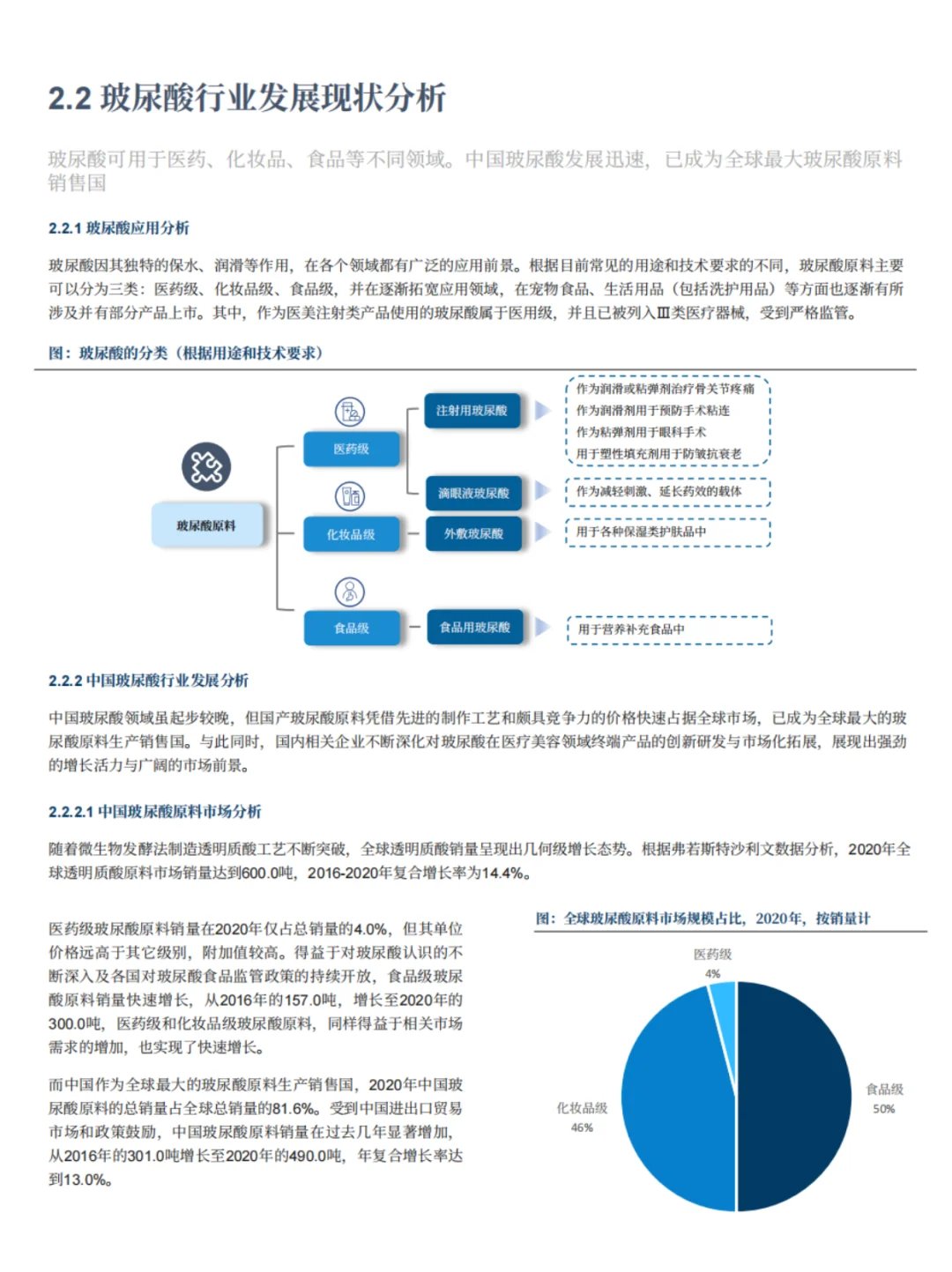 2025医美注射趋势全揭秘?