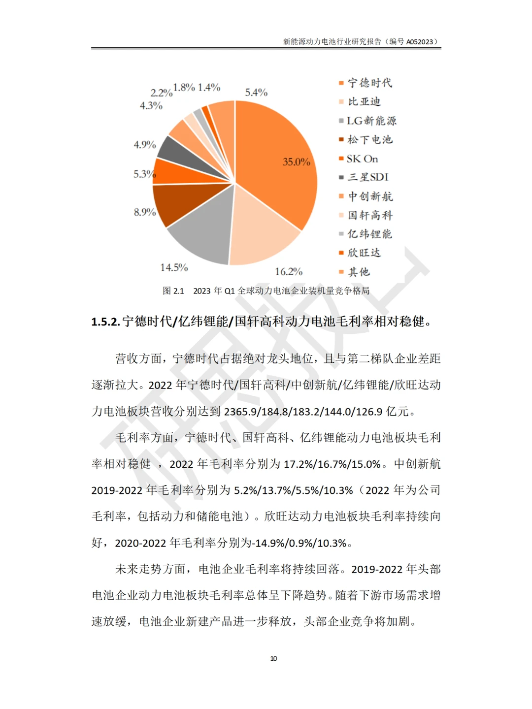 新能源动力电池行业研究报告