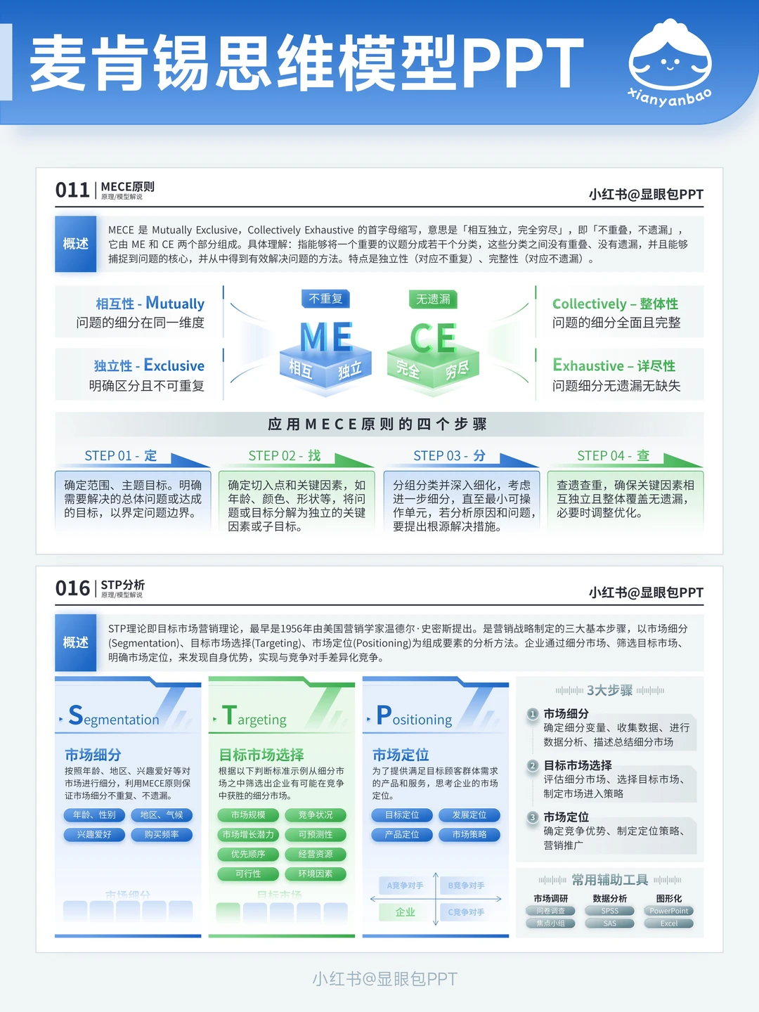 市场人必看!解锁职场晋升的底层思维模型