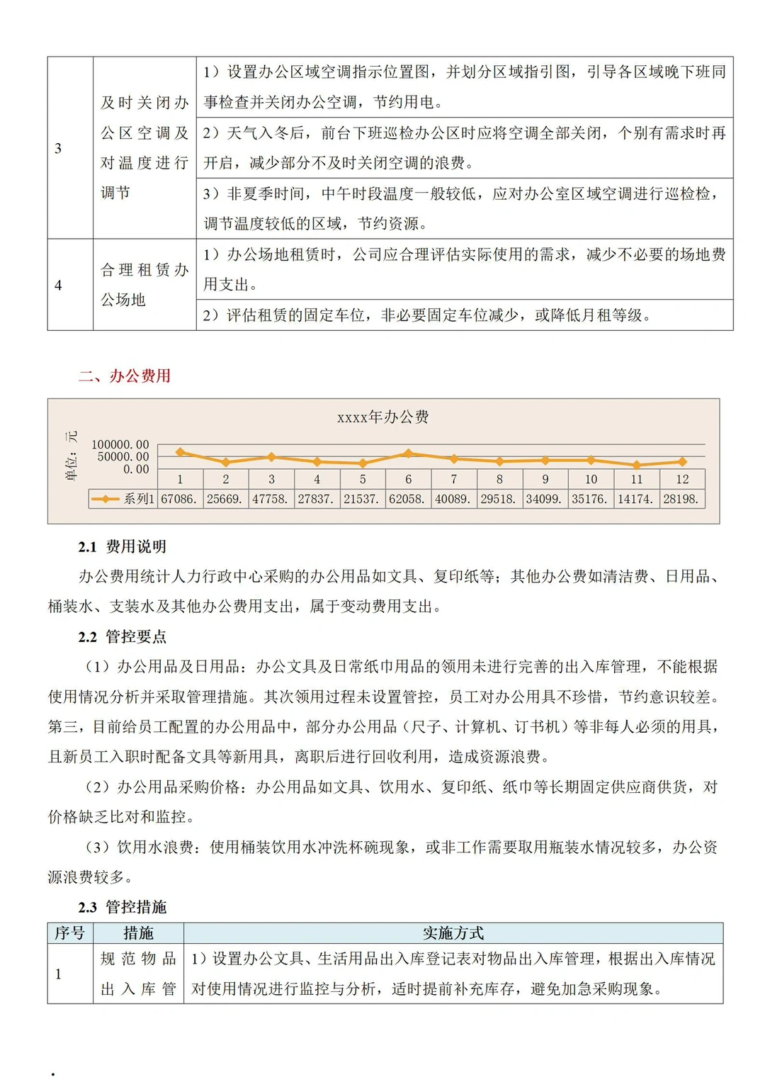 一位人事HRD降本增效措施细化