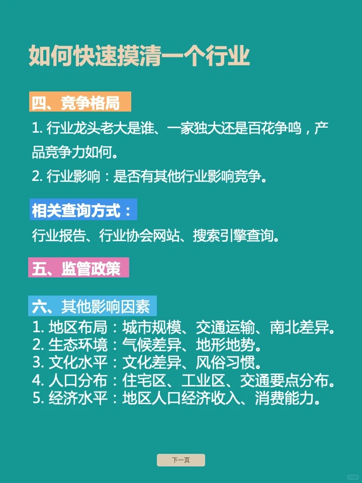 如何快速摸清一个行业❓‼️