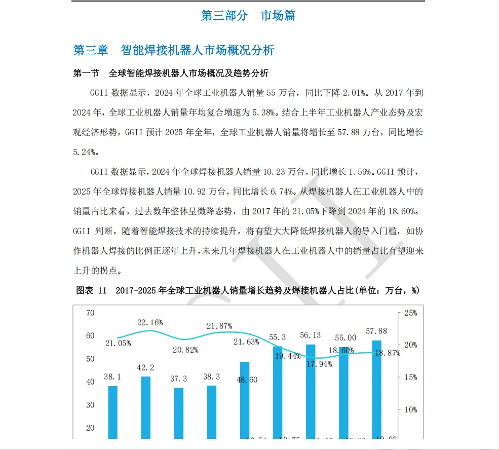 2025智能焊接机器人产业发展蓝皮书