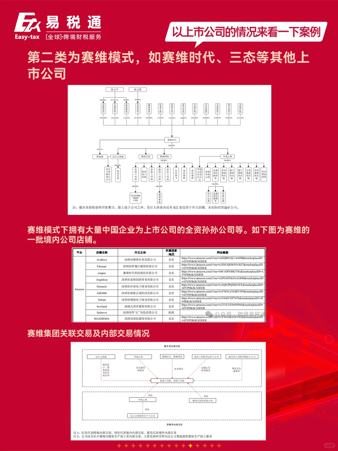 跨境电商调研提纲来了！不是“危”，是“机”！