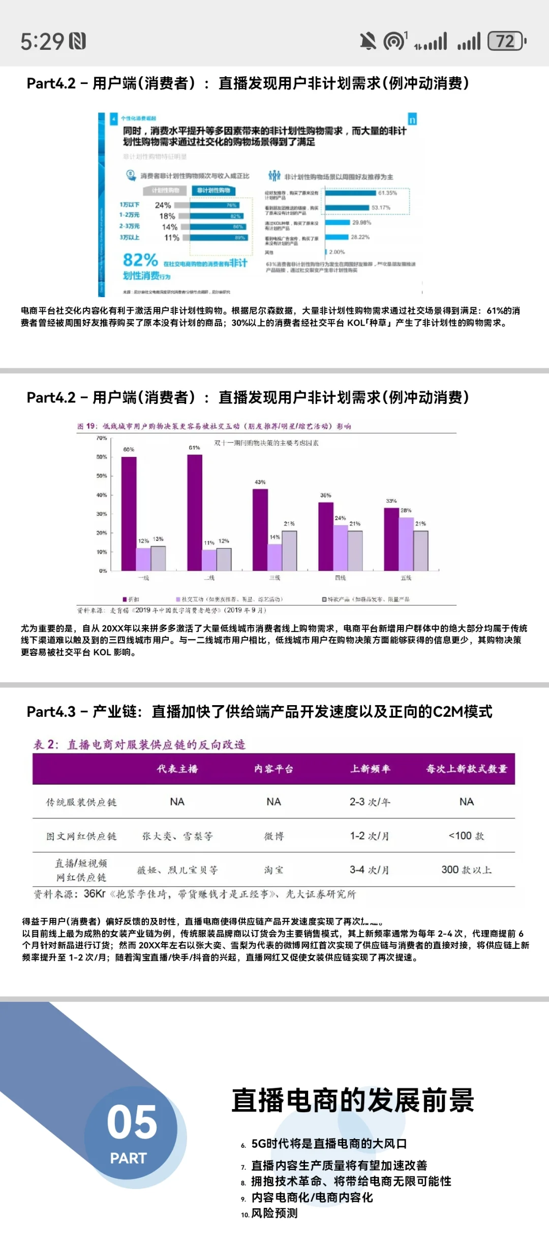 电商行业分析PPT