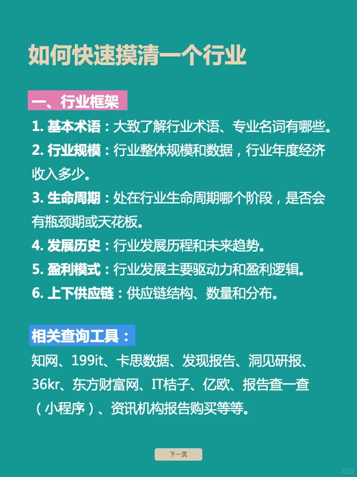 如何快速摸清一个行业❓‼️