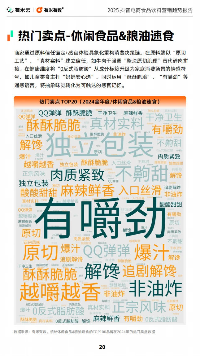 2025抖音电商食品饮料营销趋势大揭秘✨