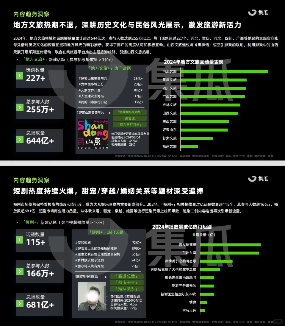 抖音电商新趋势，搞钱机会别错过！?