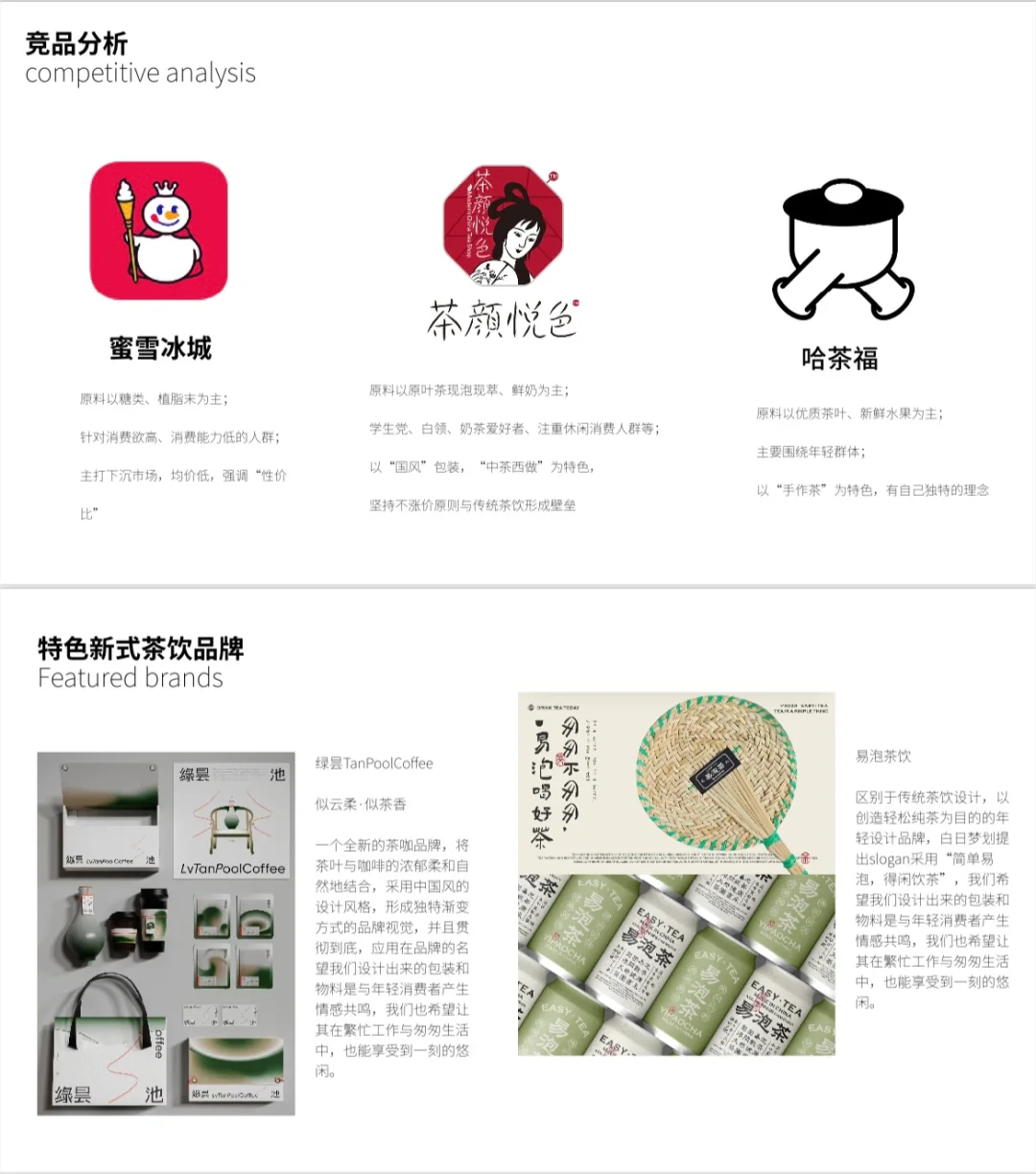 市场调研作业：新式茶饮品牌调研