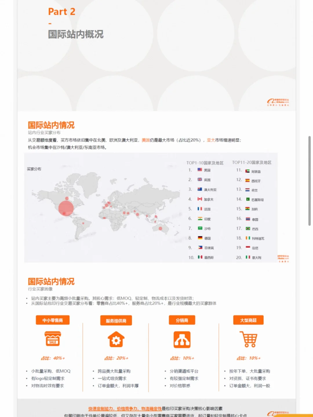 包装印刷行业报告