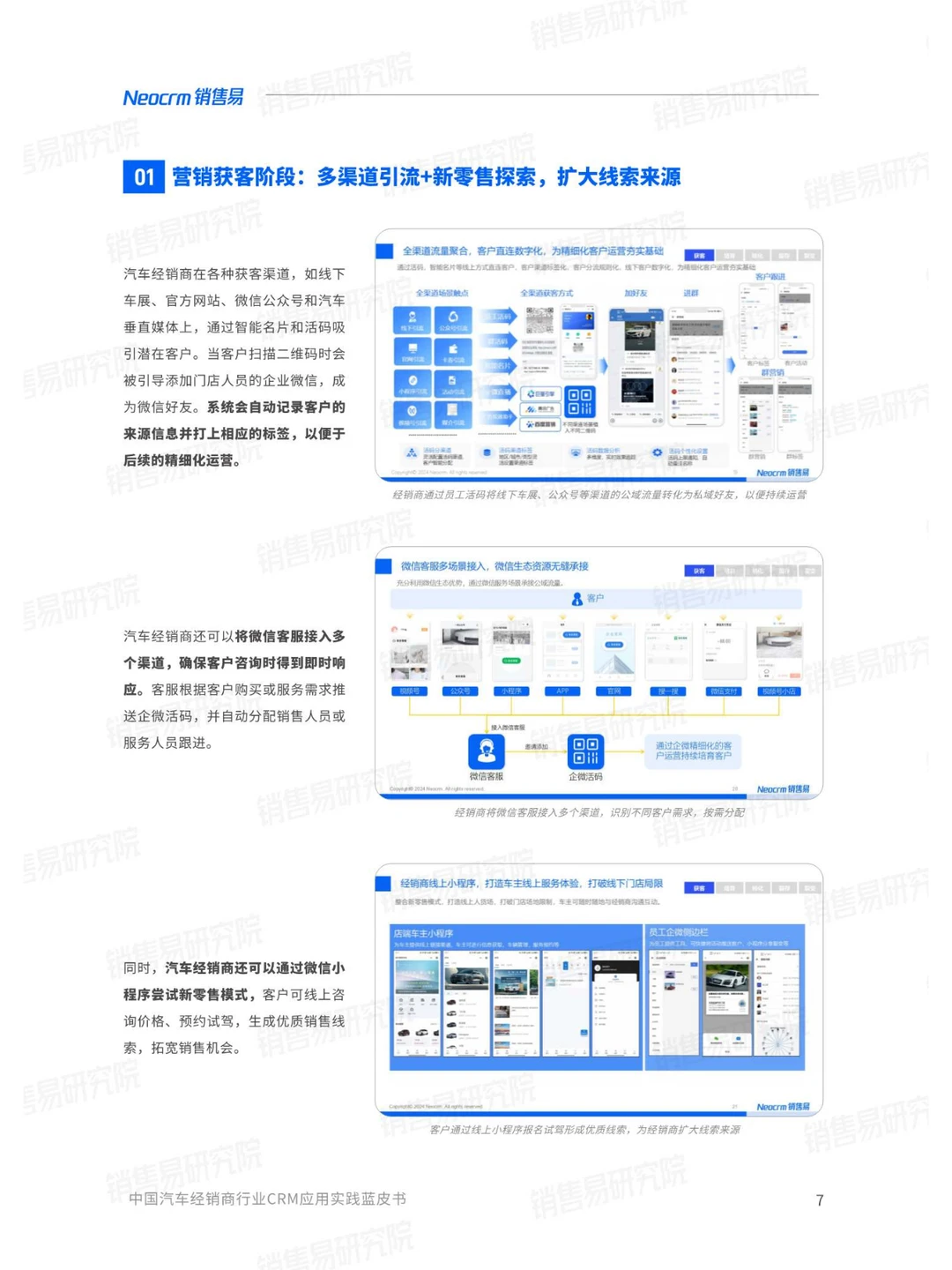 2024汽车经销商行业CRM应用实践蓝皮书