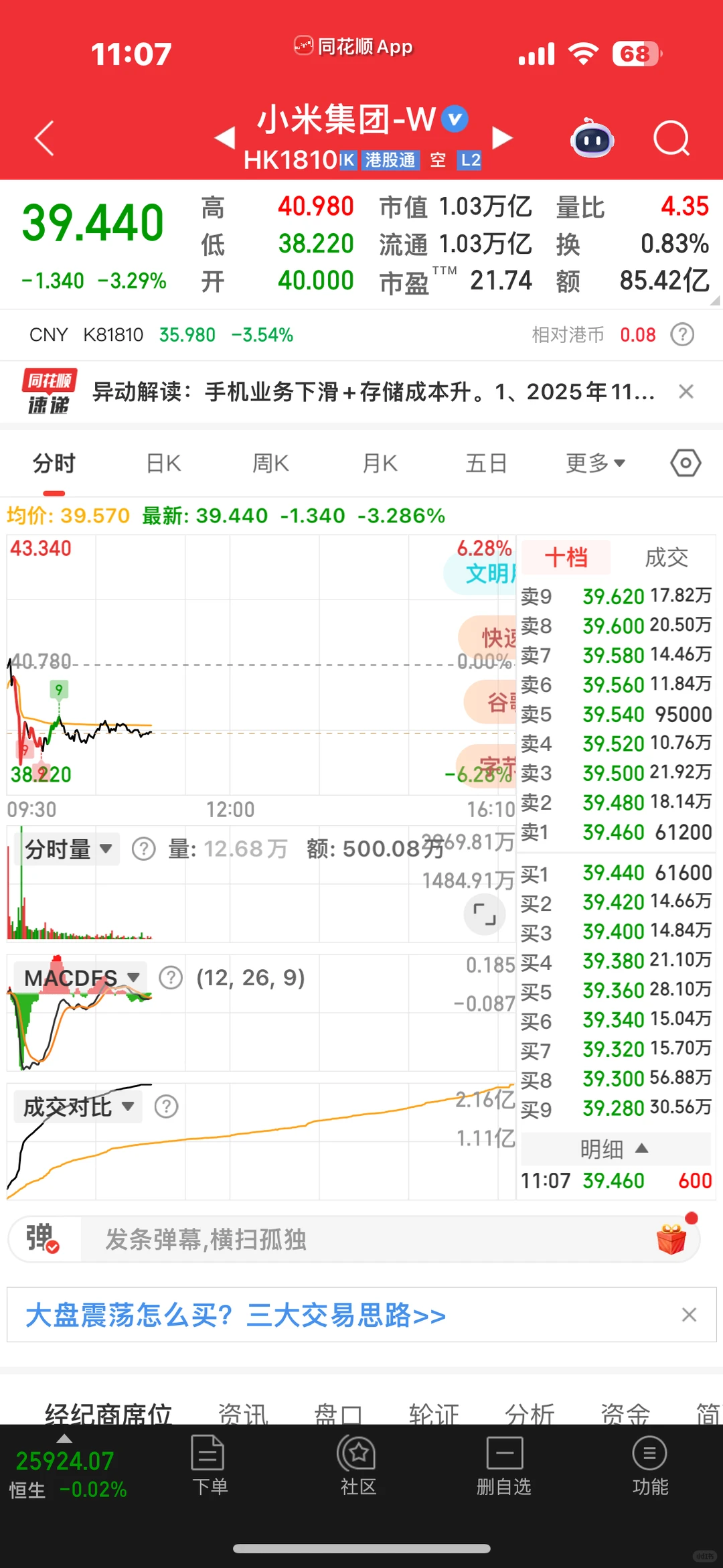 一份见顶的财报,小米高增长可能已经结束