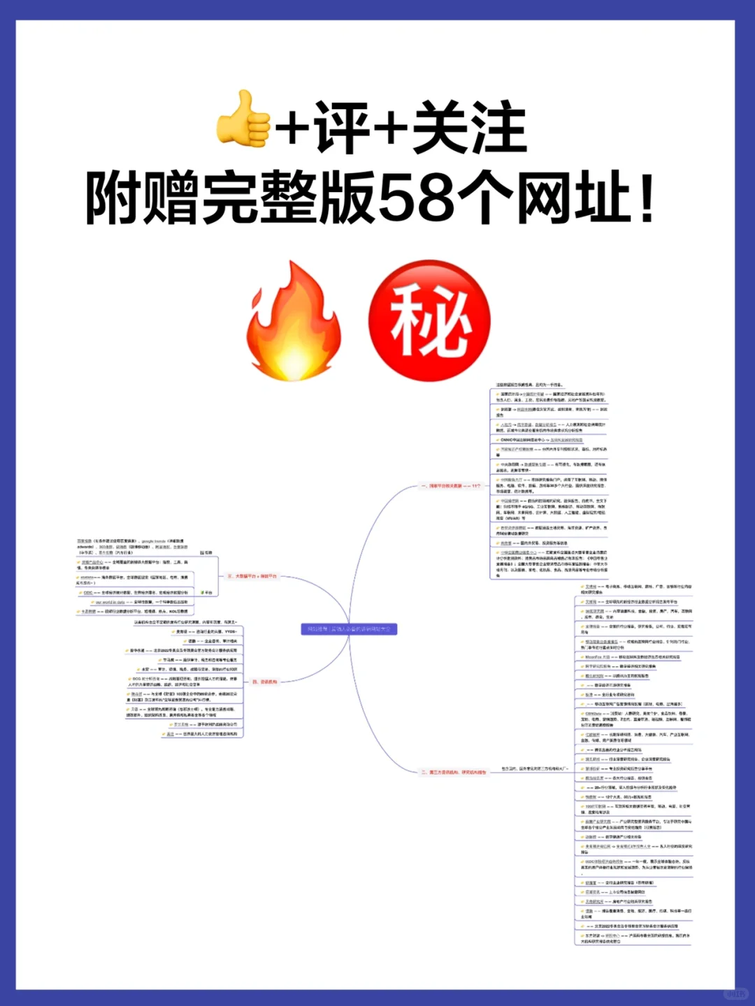 网站推荐?营销人必备58个调研网站大全