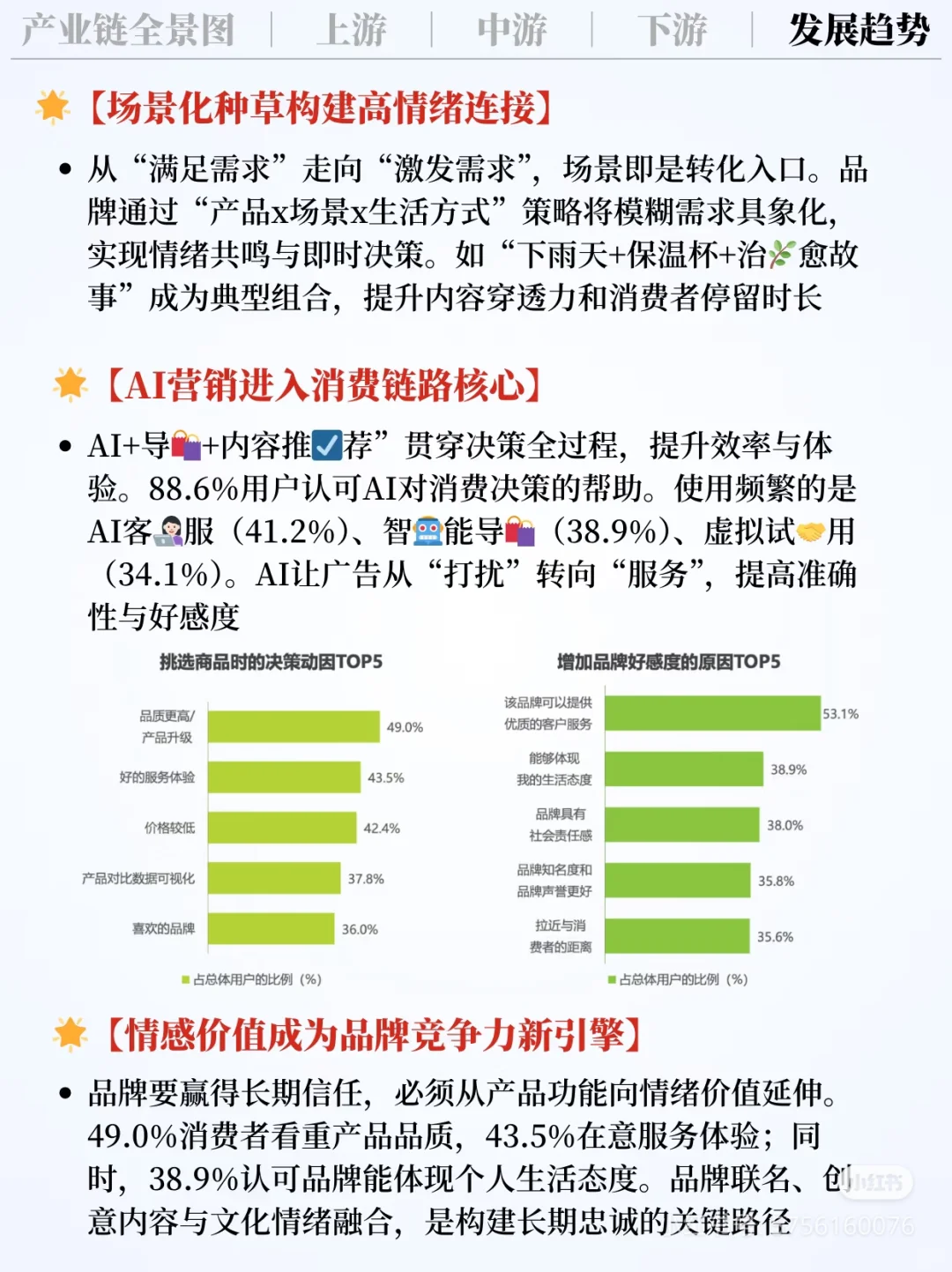 互联网营销体系，教你认识互联网营销