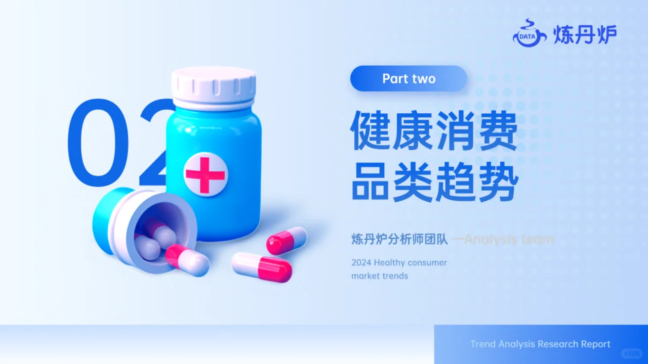 2024健康消费市场趋势报告