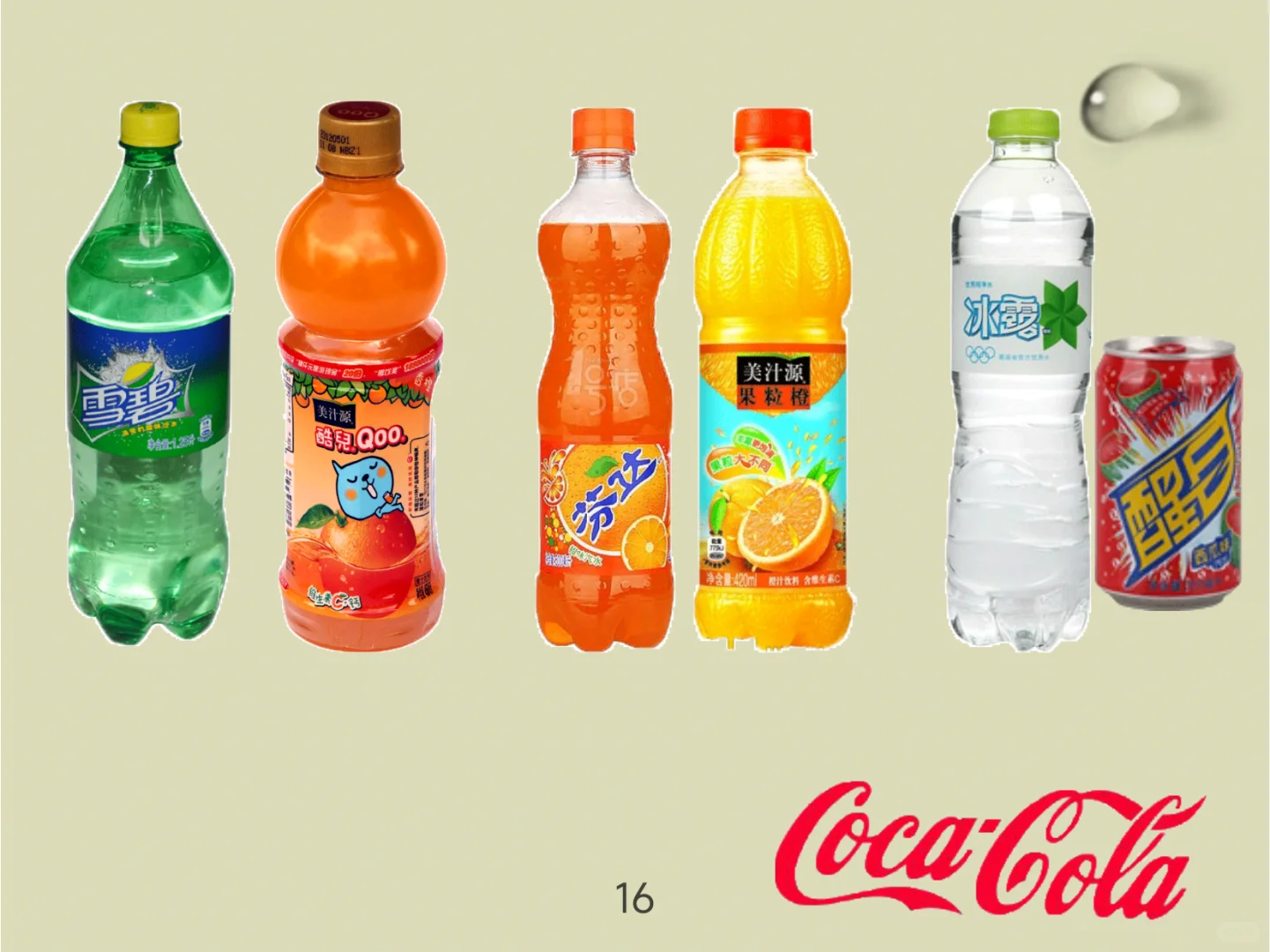 可口可乐战略分析！看完你就懂了！