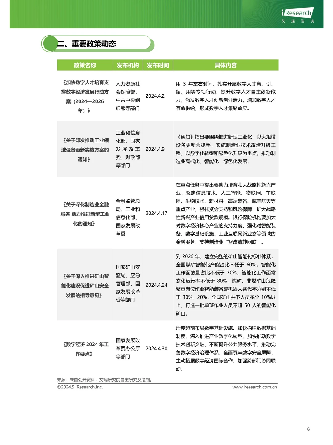 云服务行业动态及热点研究月报-2024年4月