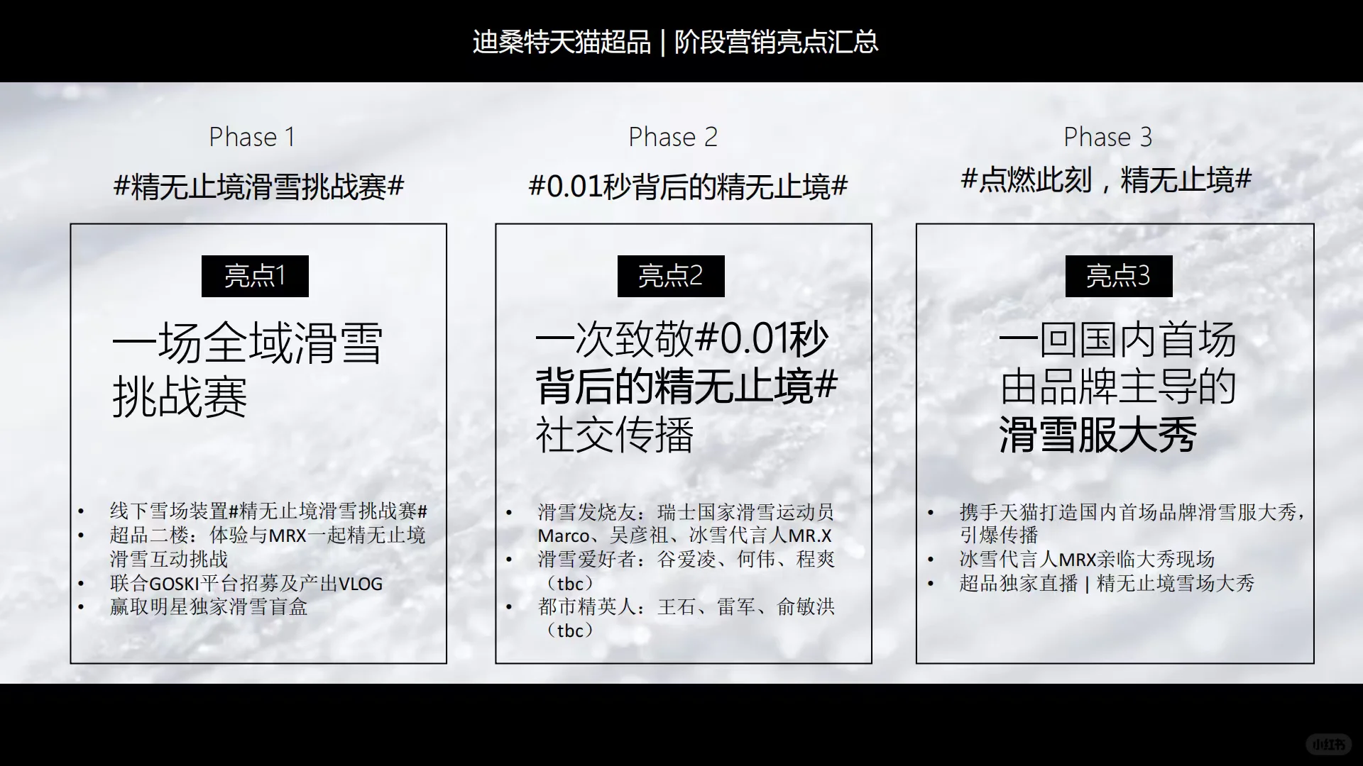 迪桑特：超级品牌日营销策略方案