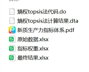 新质生产力指标体系