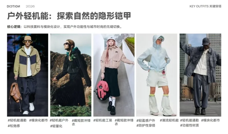 2026消费者生活方式之轻愈未来