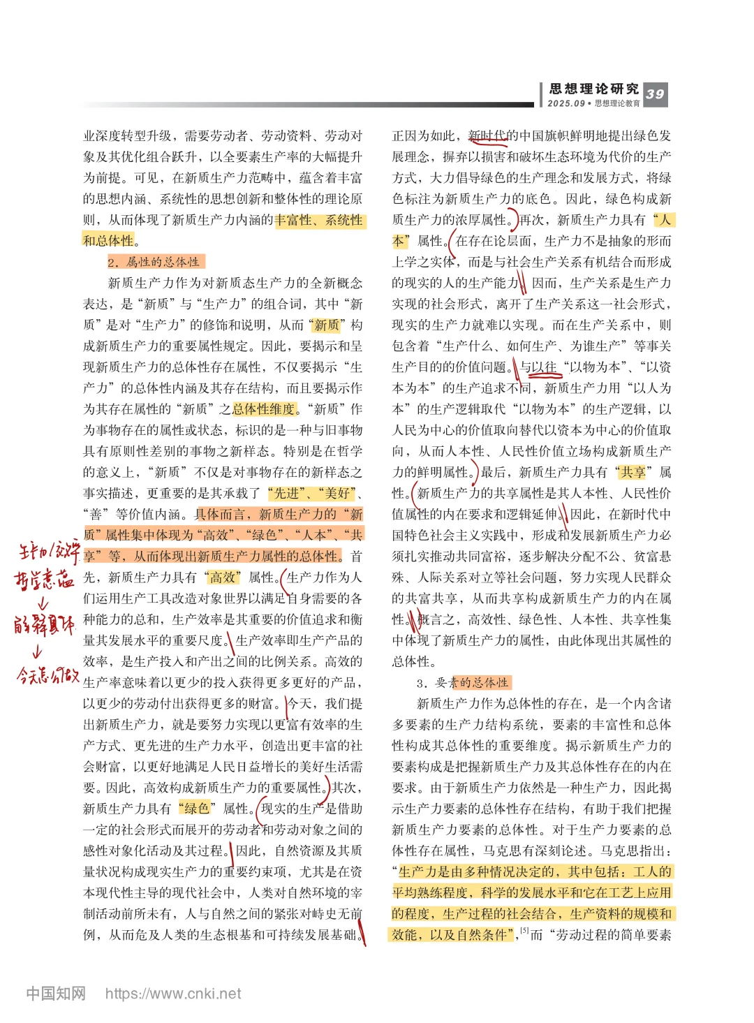 c刊阅读（新质生产力）