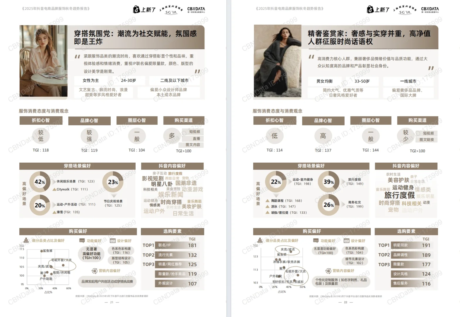 《2025抖音电商品牌服饰秋冬趋势报告》