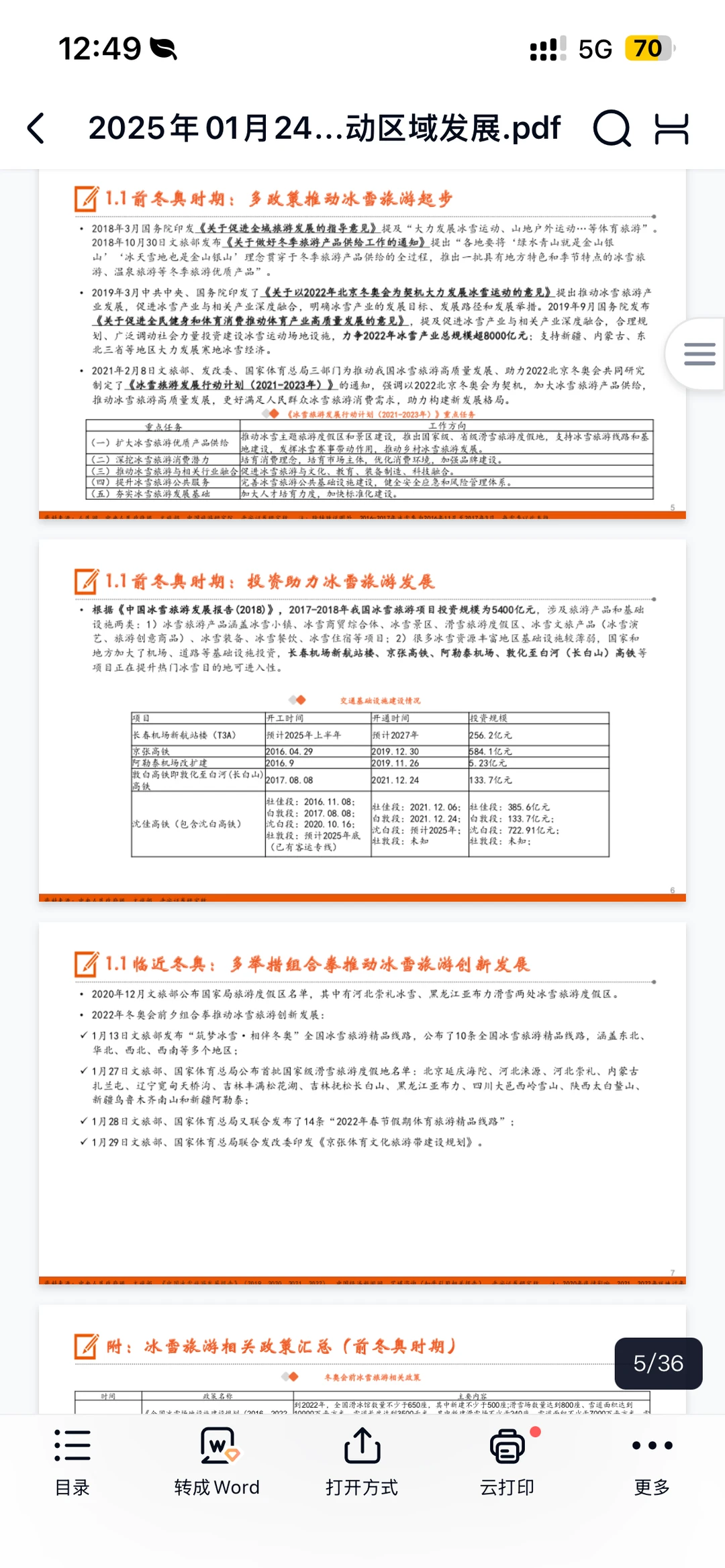 冰雪经济带动区域经济发展