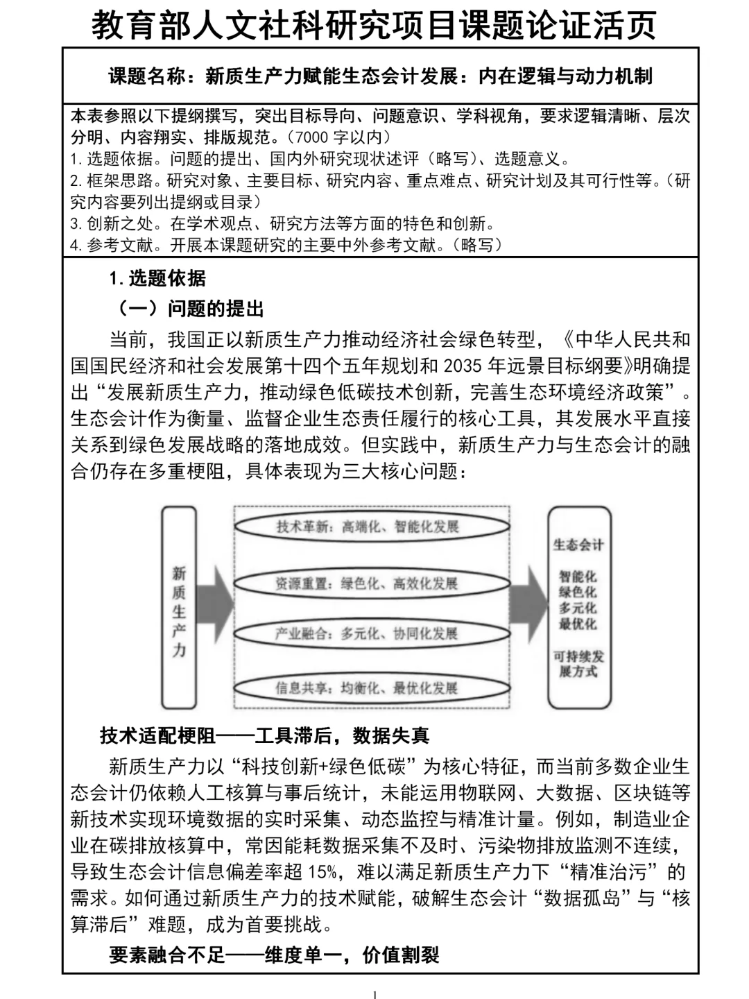 这篇新质生产力课题申报书范文简直太惊艳了
