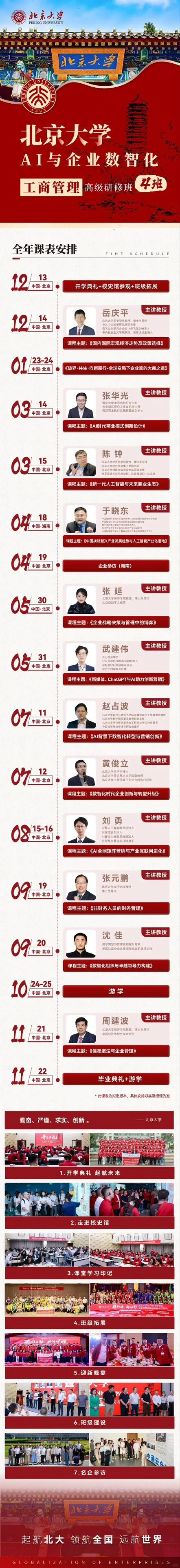 北大校友卡｜AI与企业数智化工商班