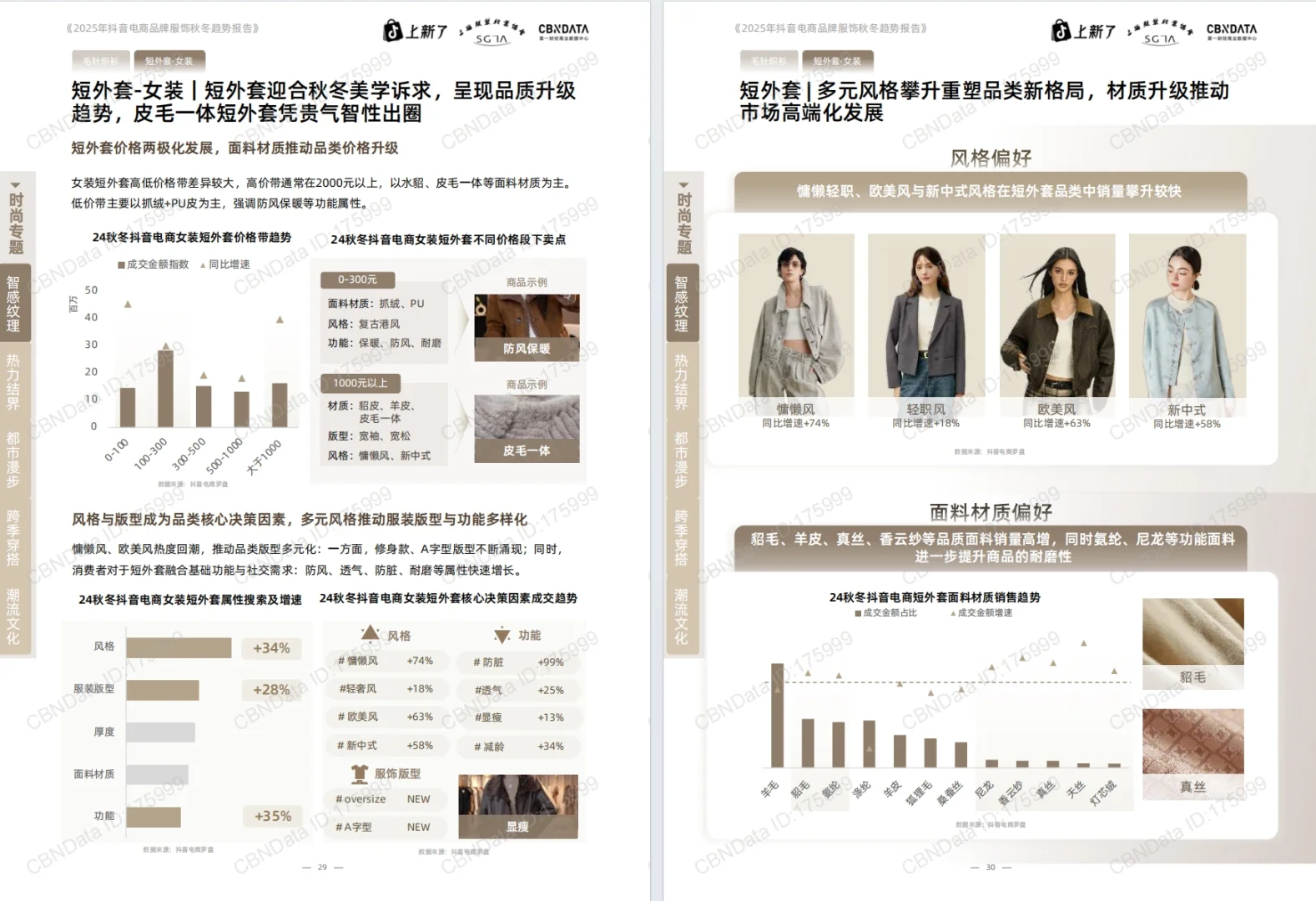 《2025抖音电商品牌服饰秋冬趋势报告》