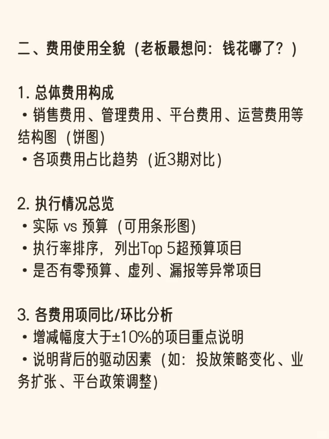 电商公司-费用分析报告结构（实用模版）