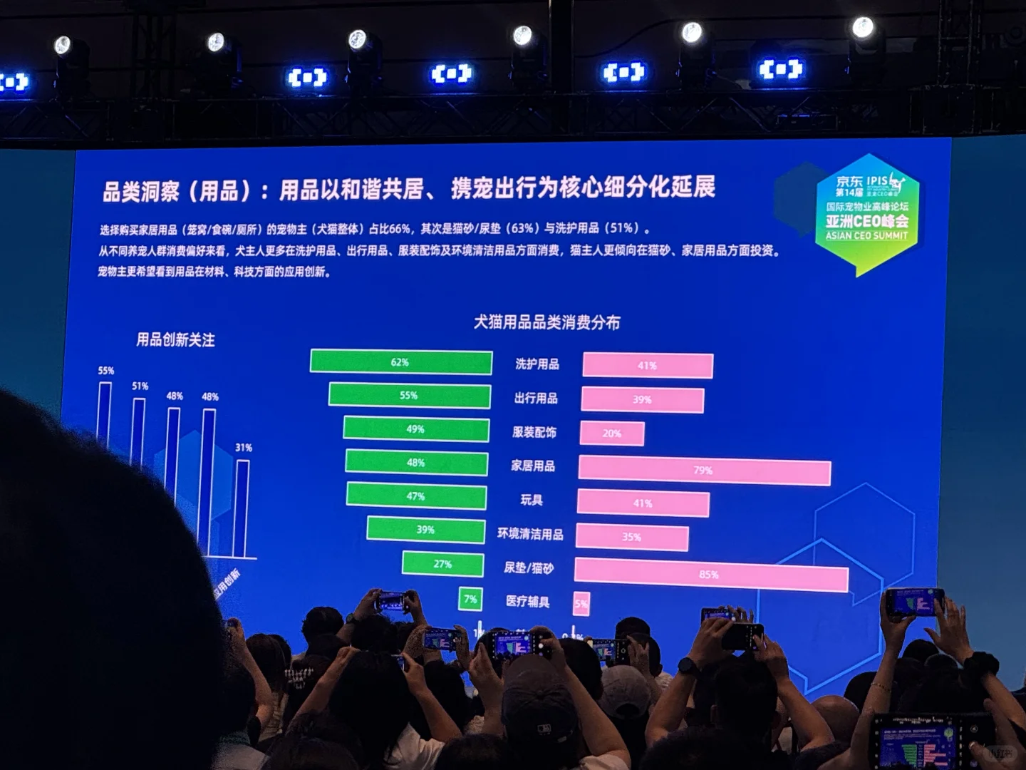 2025年宠物行业数据大揭秘，数据很炸裂