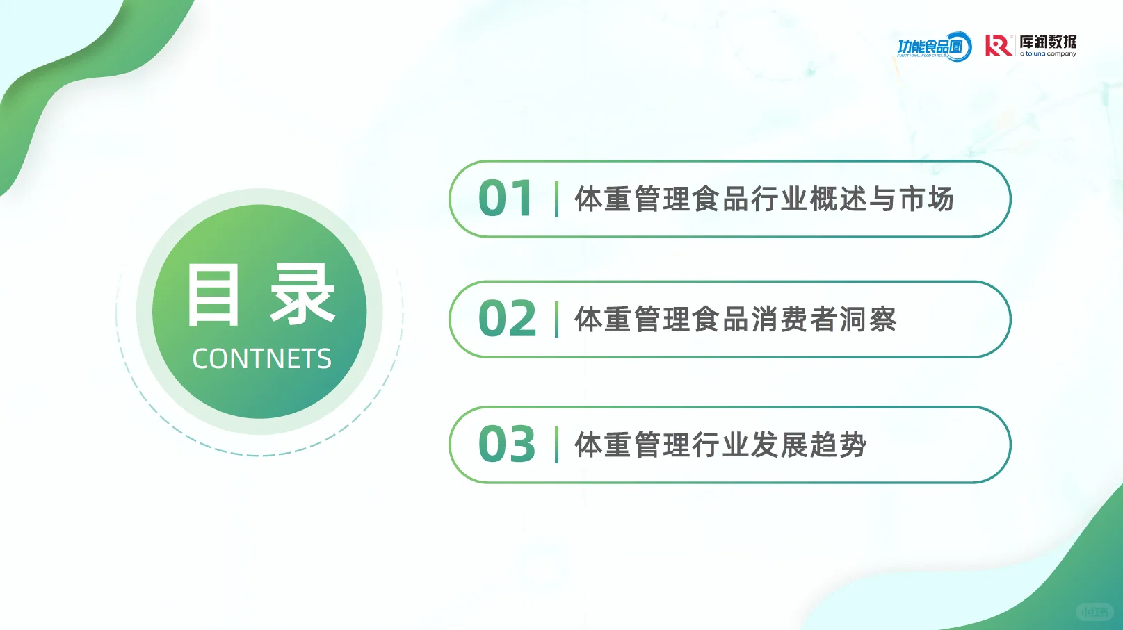 2025体重管理消费趋势洞察报告