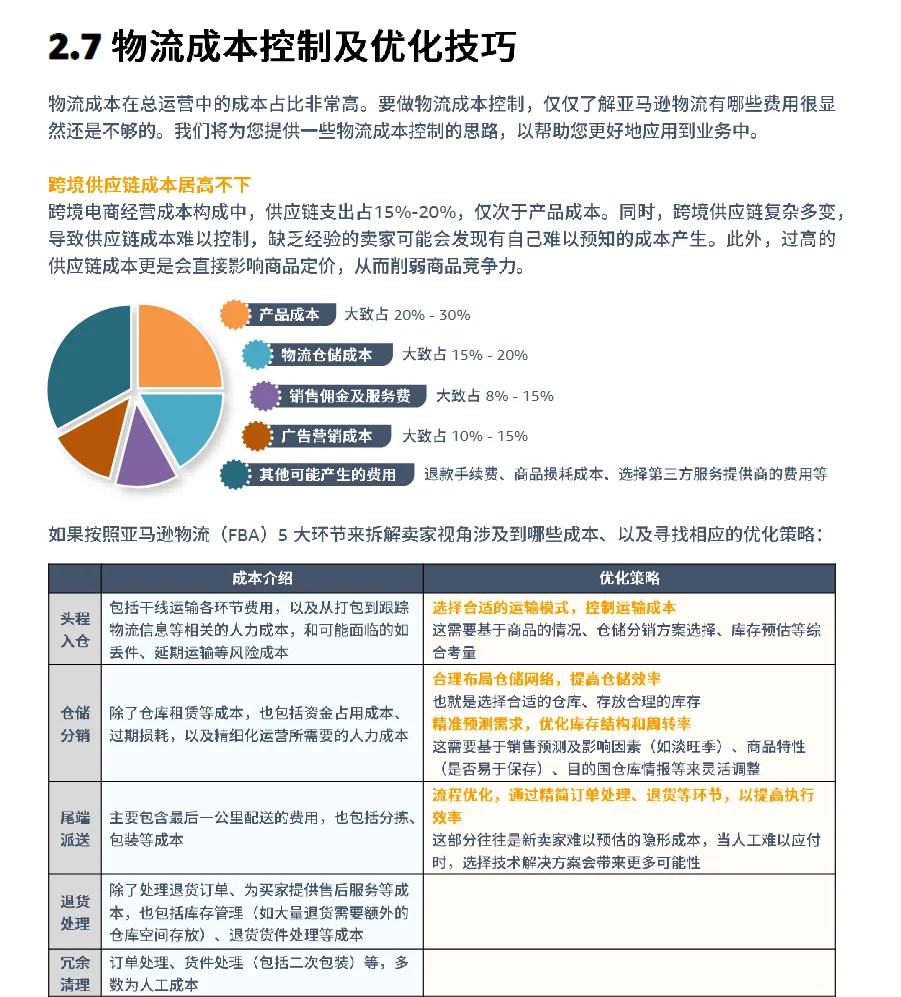 亚马逊物流成本控制及优化技巧