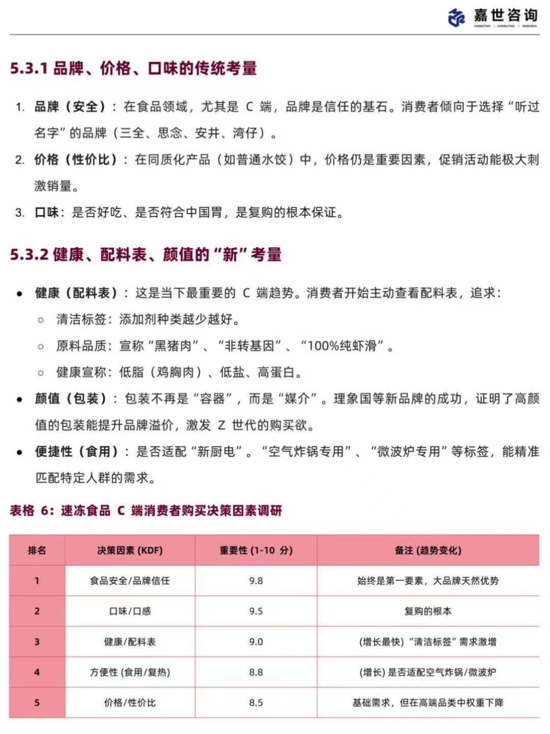 2025中国速冻食品行业现状与发展趋势报告