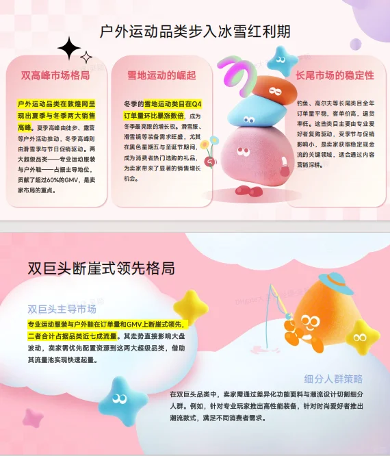 敦煌网行业报告出炉?‍♀️