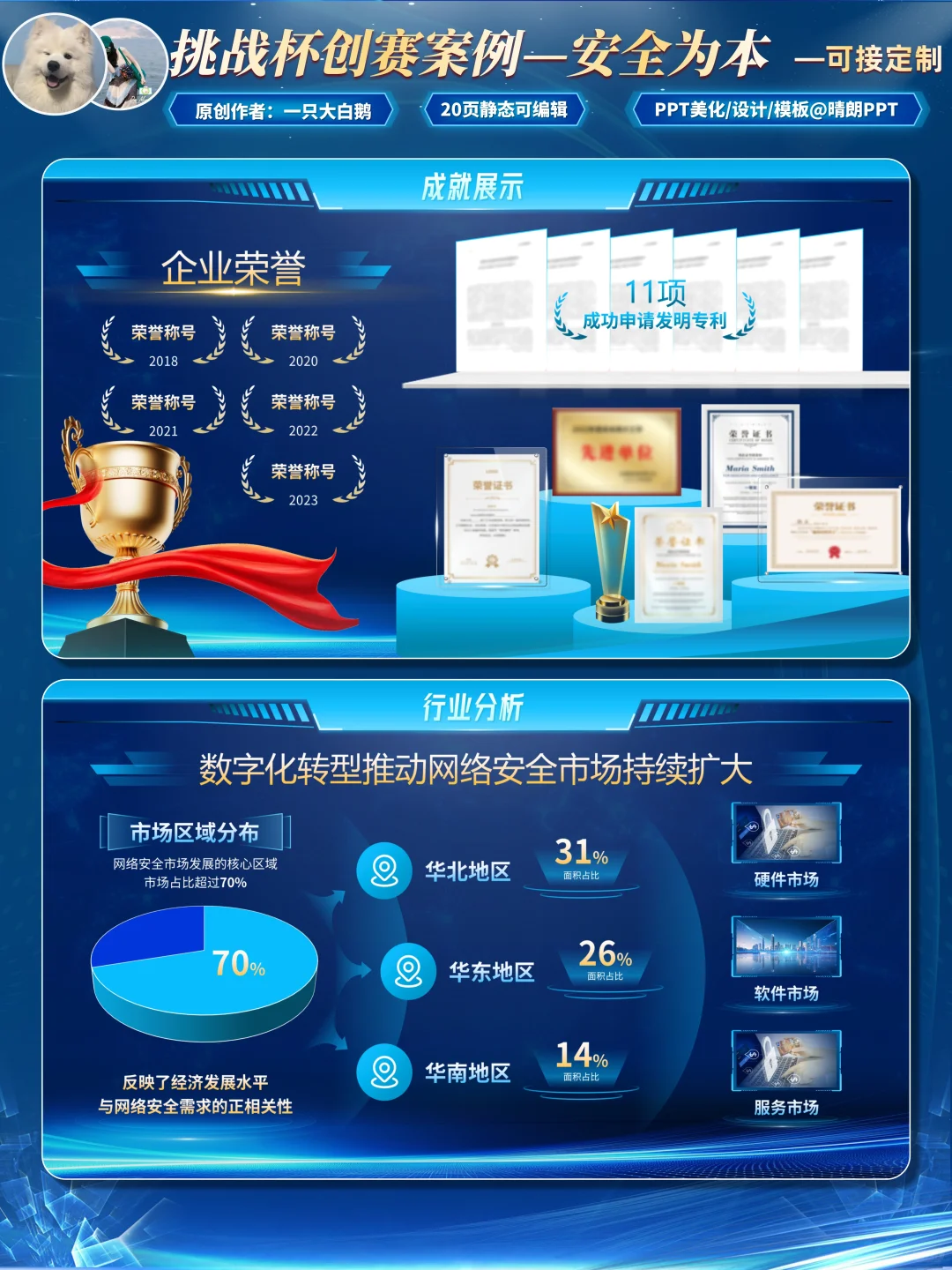 网络安全主题模版让你在创赛中一战封神！