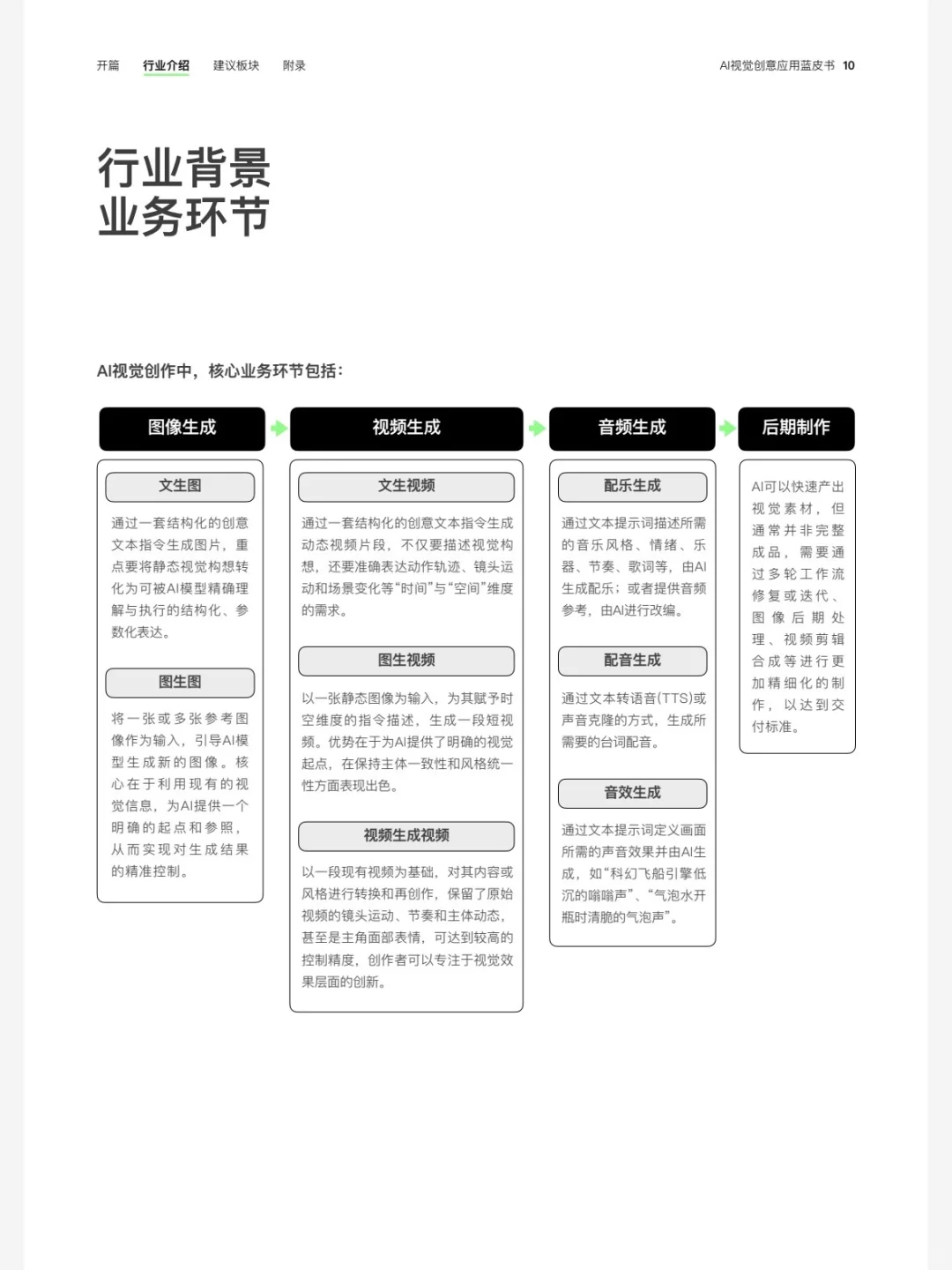 所有AIGC从业者都应该看的一份报告