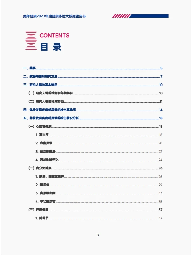蓝皮书研究报告|体检大数据背后的真相