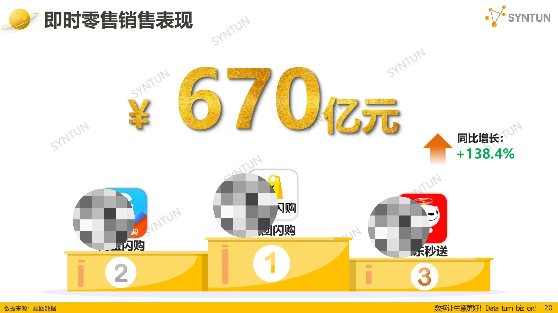 消费｜NO.571 双十一数据解读（2025）