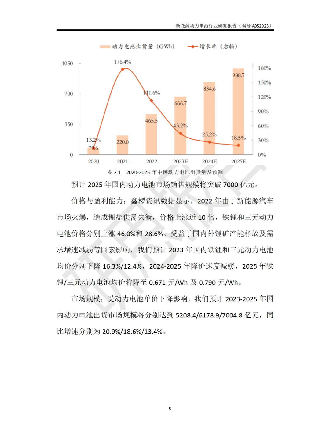 新能源动力电池行业研究报告