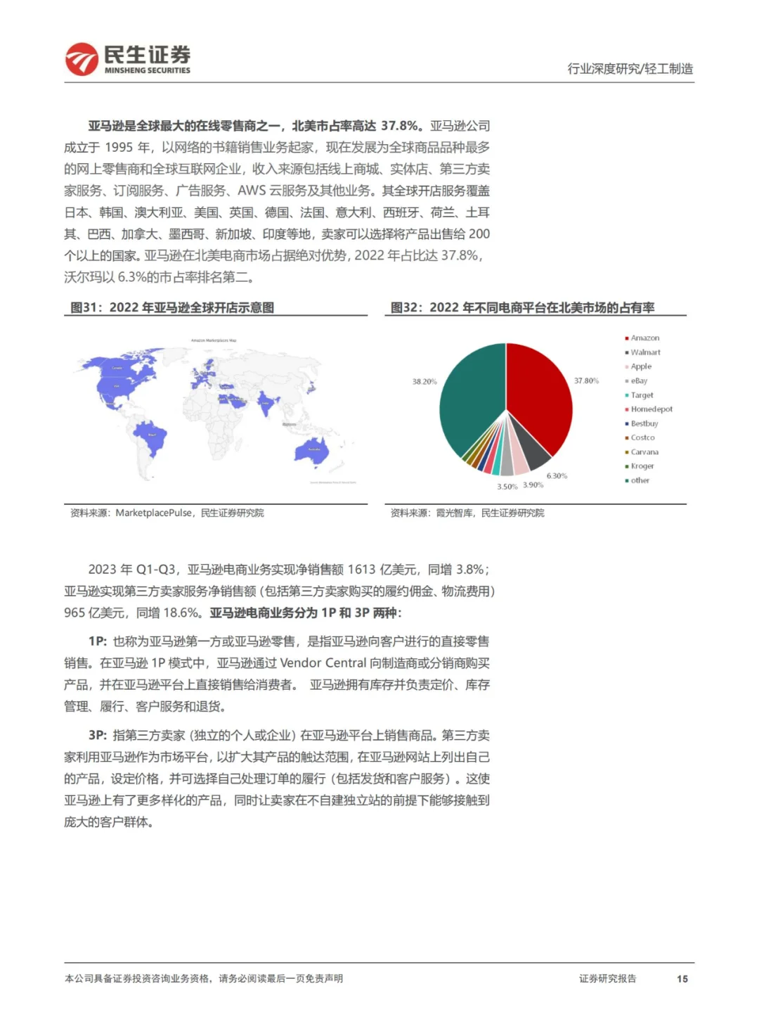 行业报告 | 跨境电商深度报告