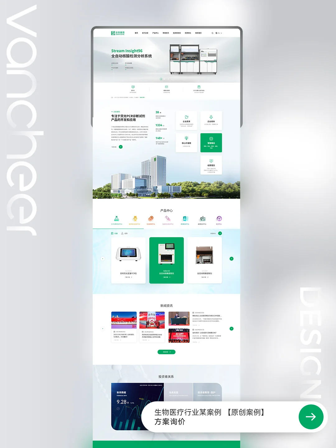 TOB营销的5大痛点?