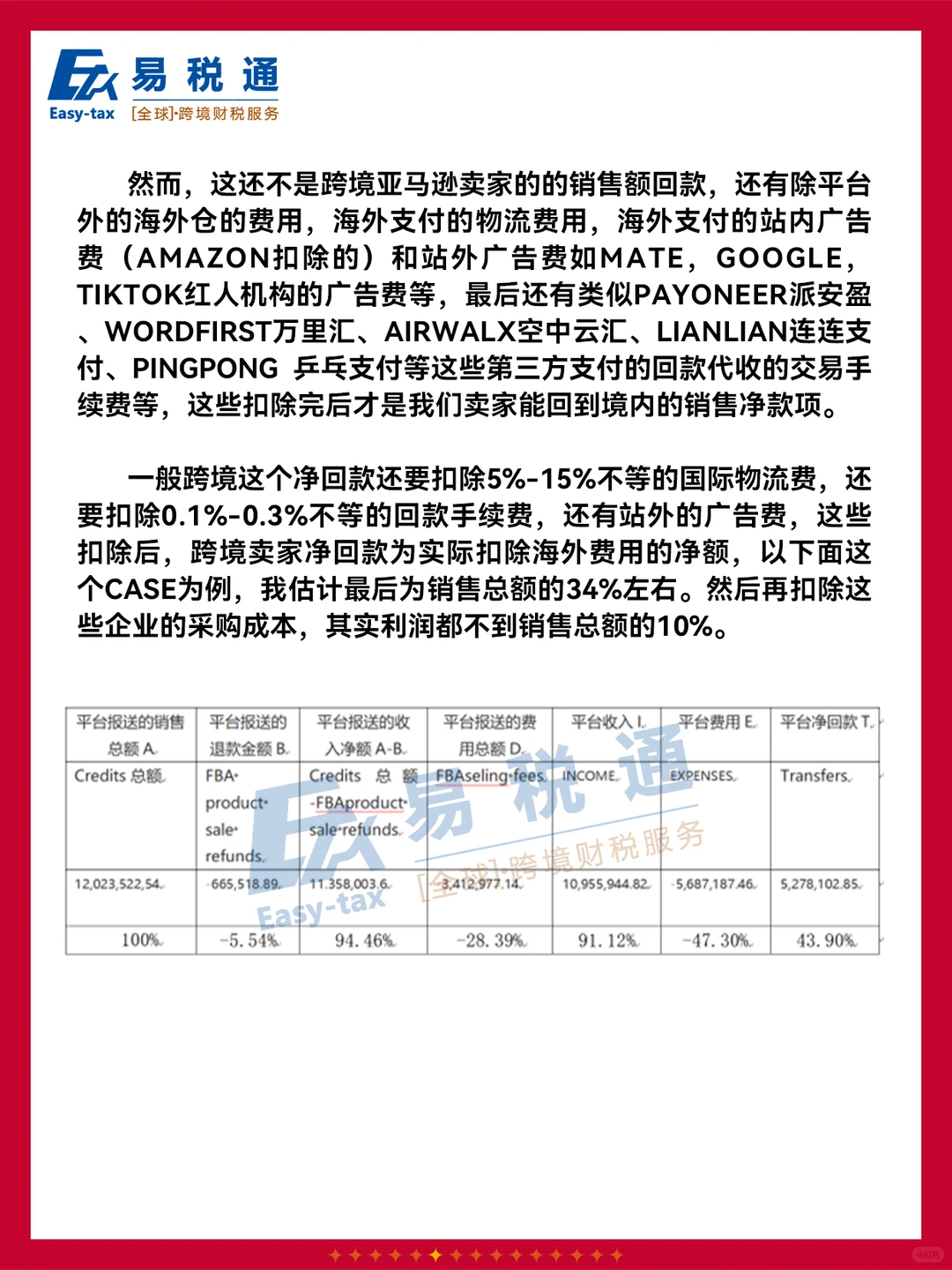 跨境电商调研提纲来了！不是“危”，是“机”！